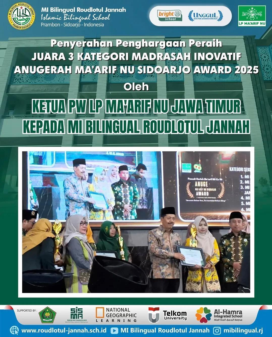 Dokumentasi Kegiatan